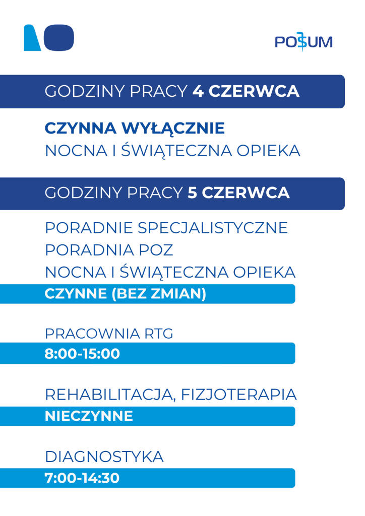 Godziny Pracy 4-5.06.2026
